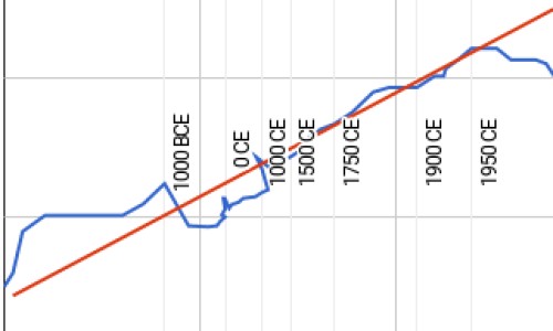 孕妇肌酐尿素蛋白低网 - 网站提供孕妇尿肌酐有点高但是尿素正常小常识、孕妇尿素肌酐偏低